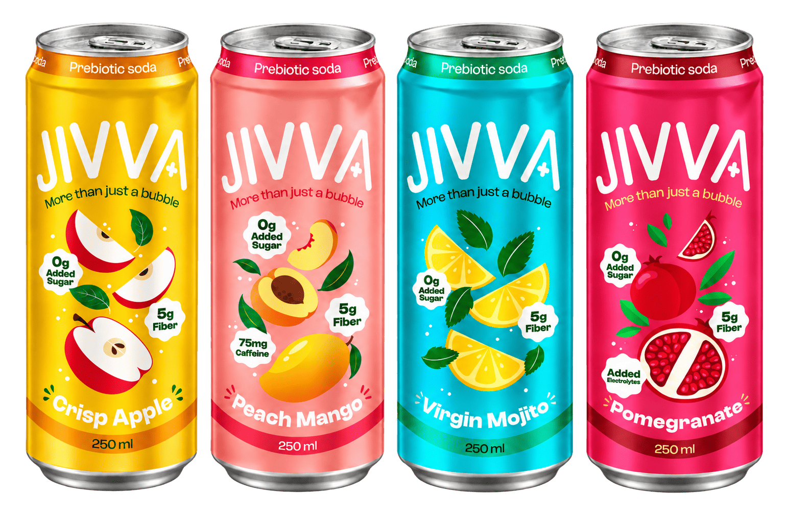 ChatGPT Image Jul 9, 2026, 10_40_45 PM (1) Jivva prebiotic soda product